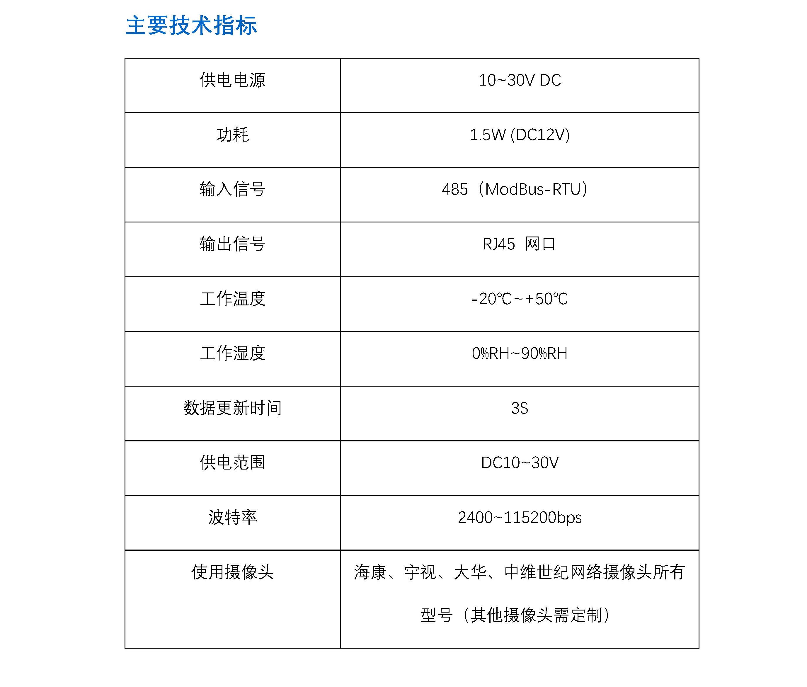 叠加器简单介绍图片_页面_5.jpg